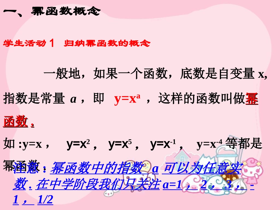 初升高衔接教材高一预科班数学精品课程讲义-第十四讲   简单的幂函数.ppt_第3页