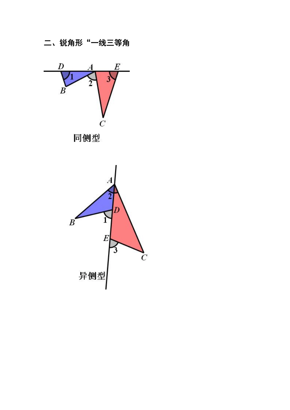 初中数学58种模型-10、一线三等角模型.pdf_第3页