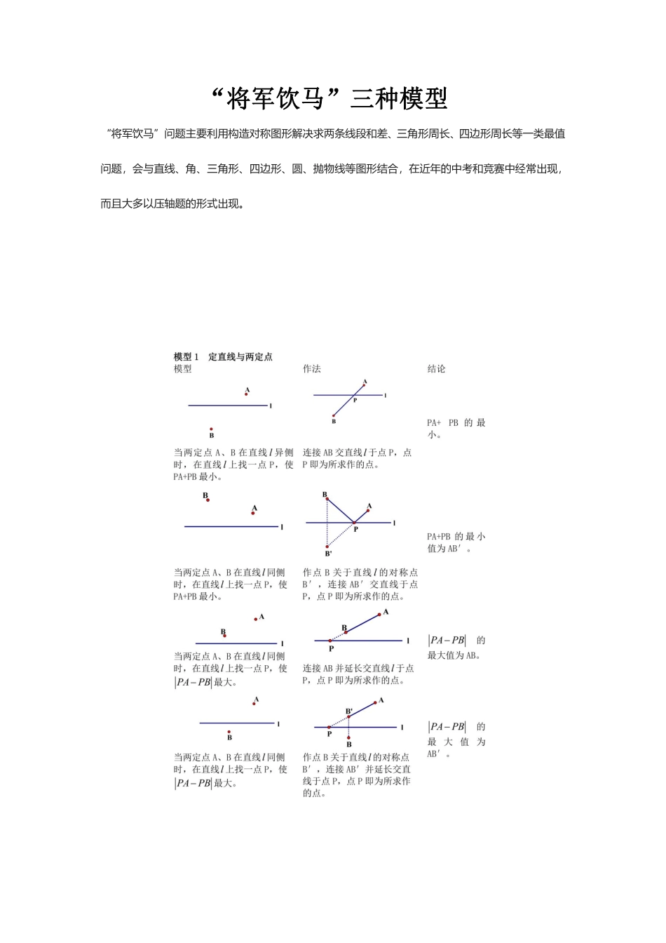 初中数学58种模型-12、“将军饮马”三种模型详解.pdf_第1页