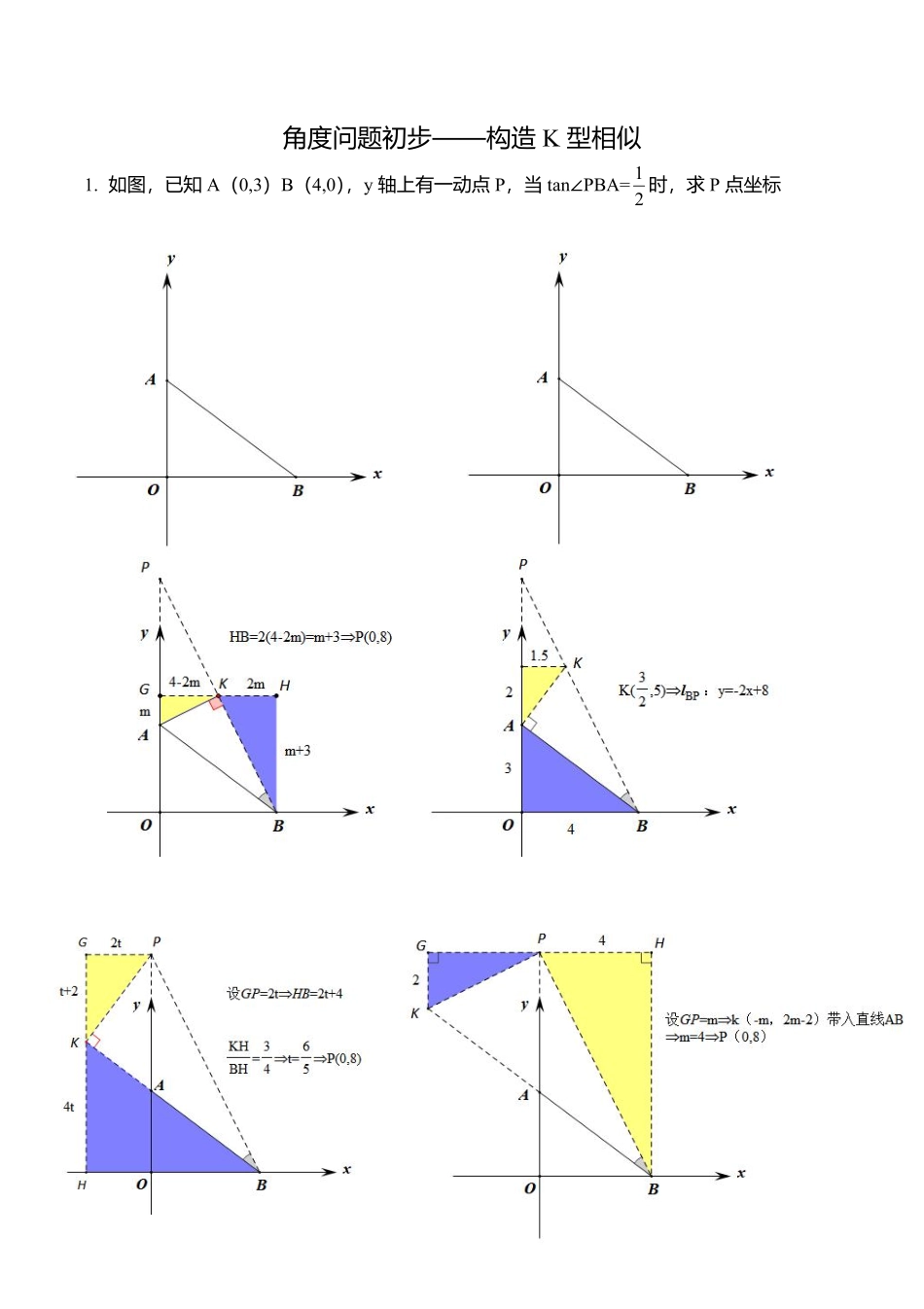 初中数学58种模型-35、角度问题初步.pdf_第1页