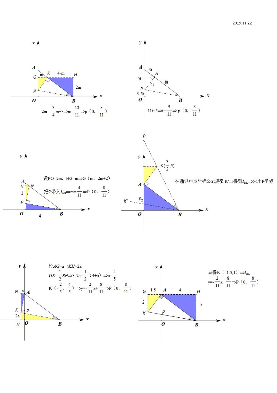 初中数学58种模型-35、角度问题初步.pdf_第2页