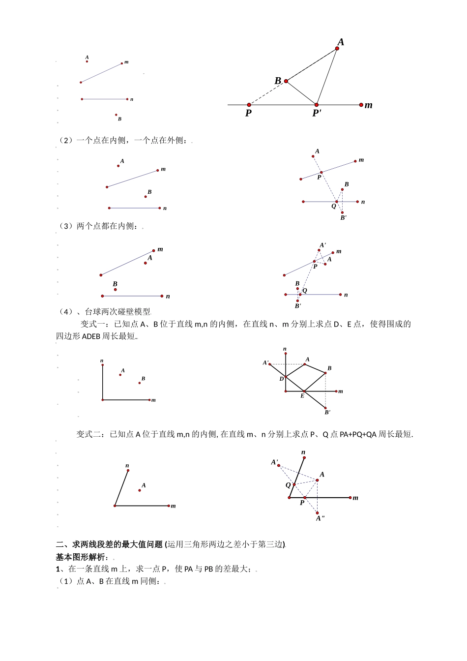 初中数学大招-3 将军饮马求最小值1-对称.doc_第2页