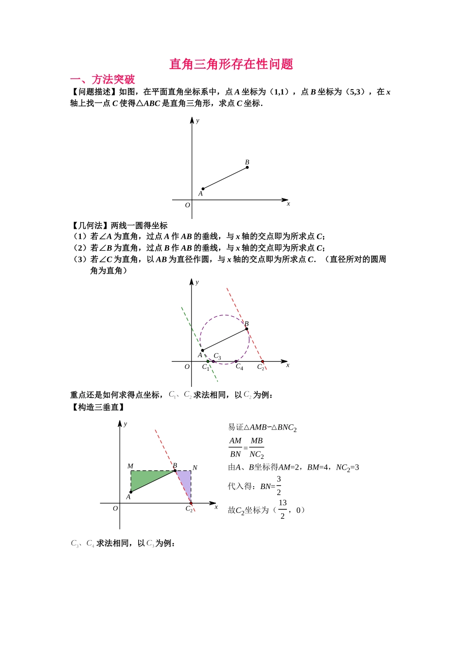 初中数学大招-29 二次函数与直角三角形存在性问题.doc_第1页