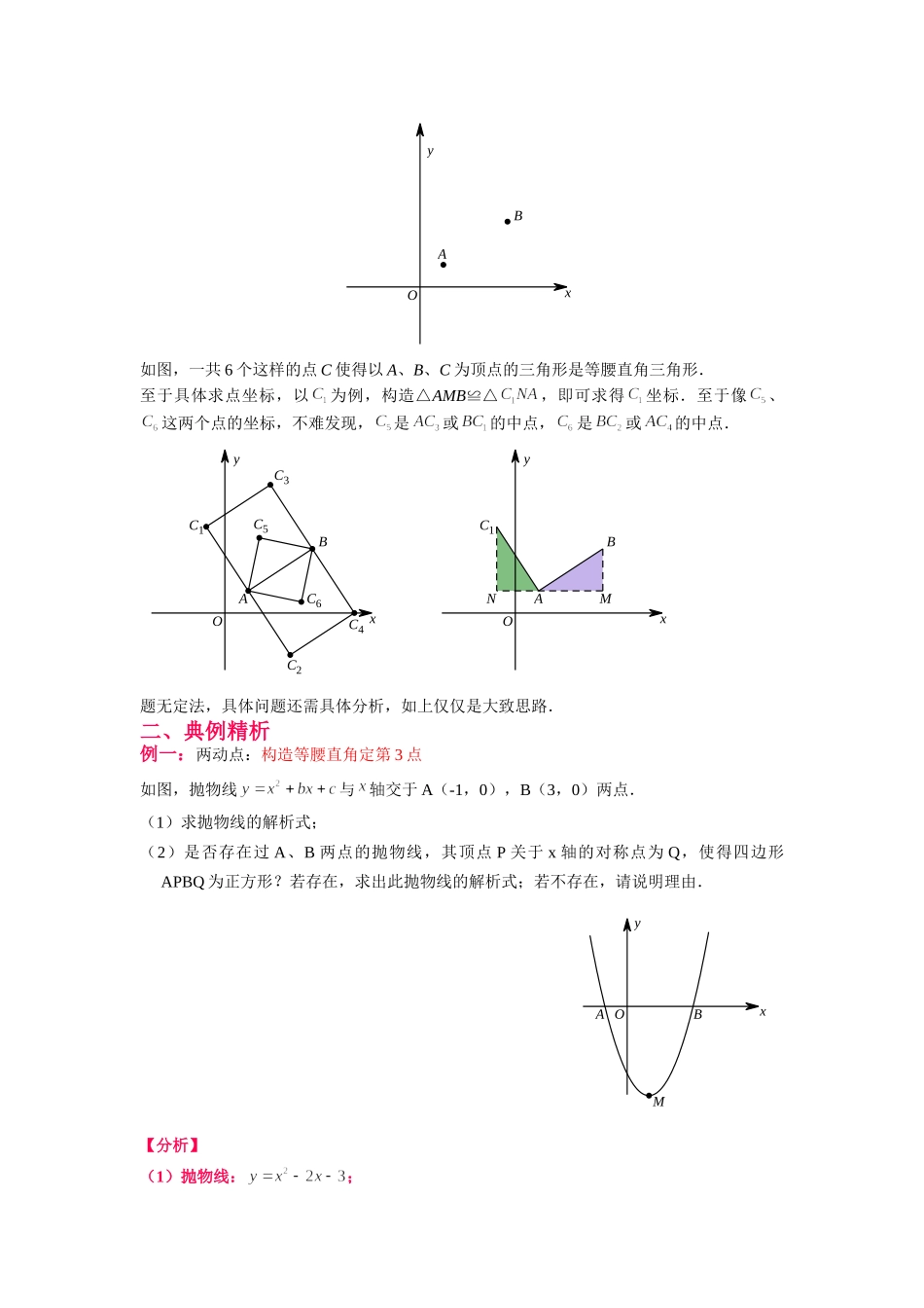 初中数学大招-37 几何模型正方形的存在性问题.doc_第2页