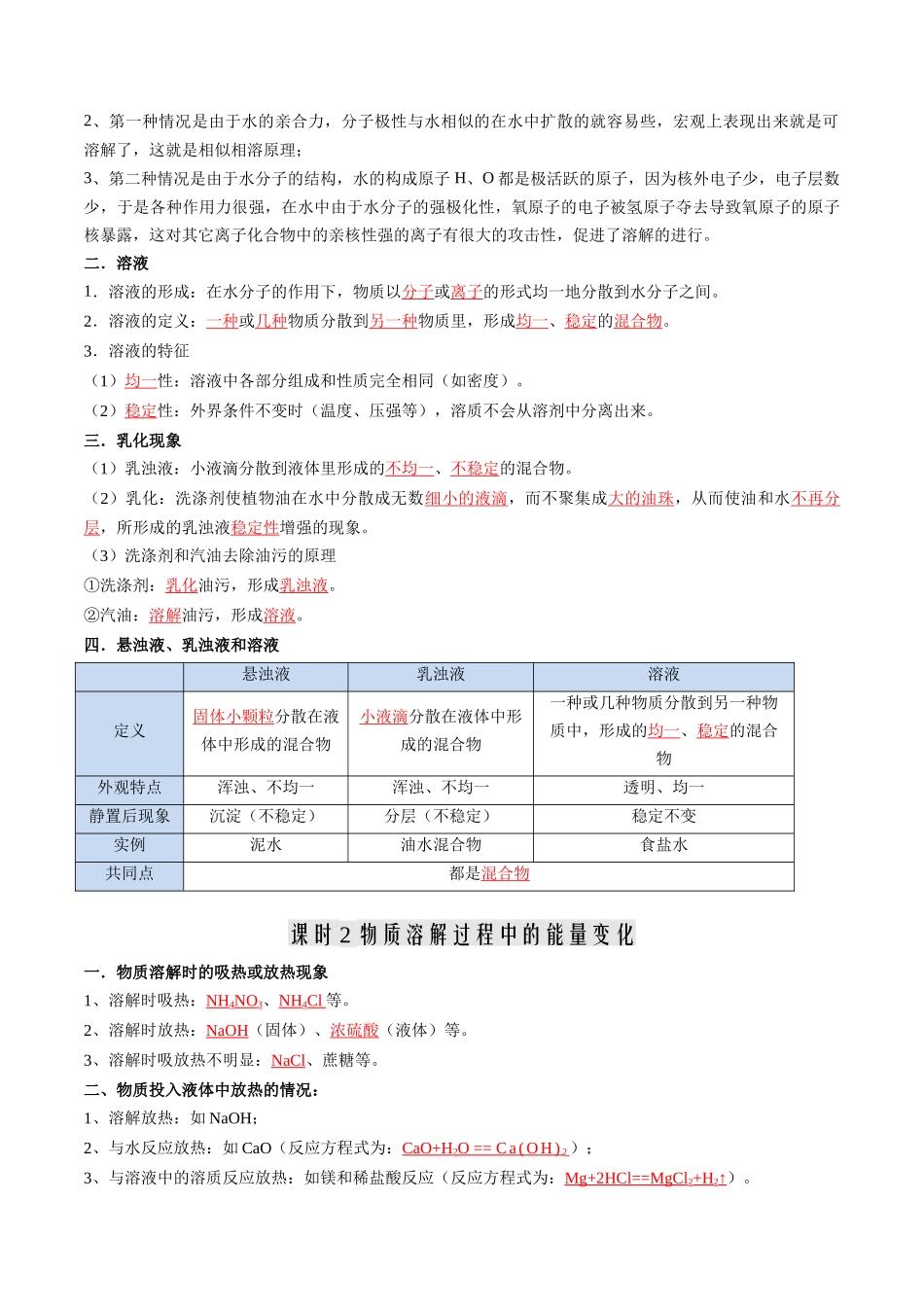 第01讲  物质在水中的分散（解析版）-【寒假自学课】2024年九年级化学寒假提升学与练（沪教版）.docx_第2页