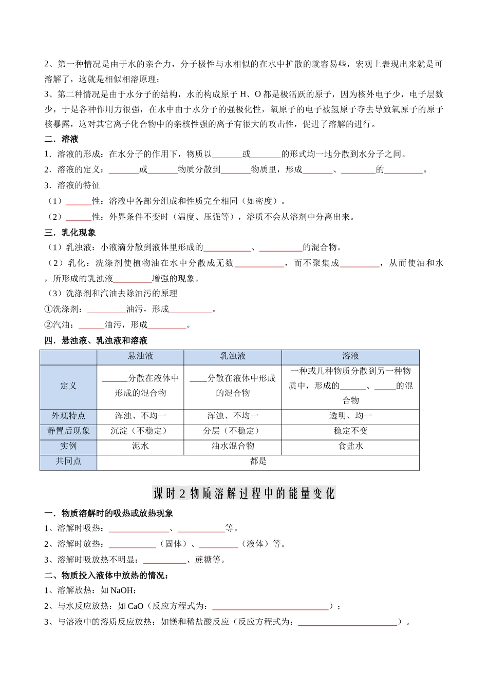 第01讲  物质在水中的分散（原卷版）-【寒假自学课】2024年九年级化学寒假提升学与练（沪教版）.docx_第2页