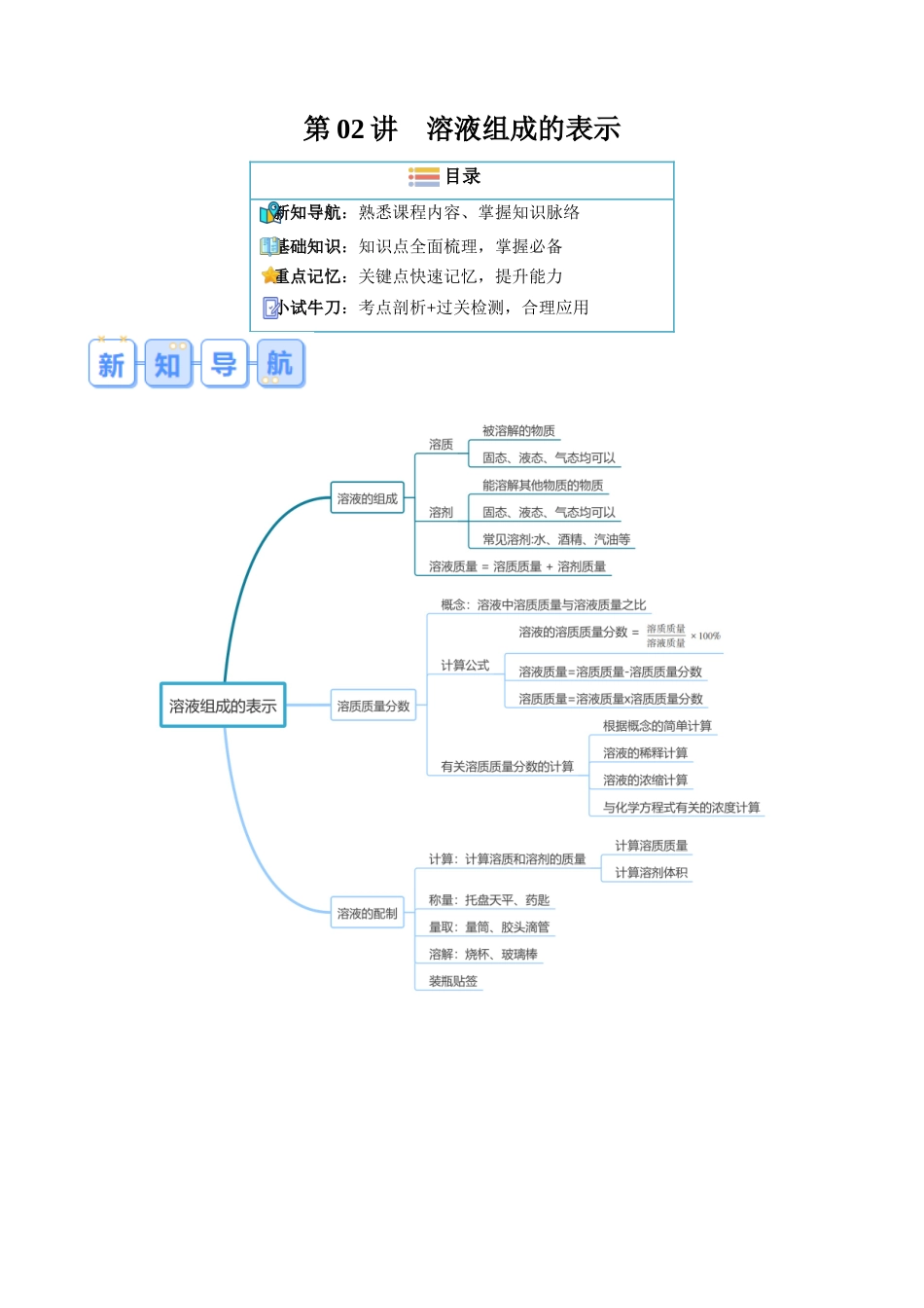 第02讲  溶液组成的表示（解析版）-【寒假自学课】2024年九年级化学寒假提升学与练（沪教版）.docx_第1页