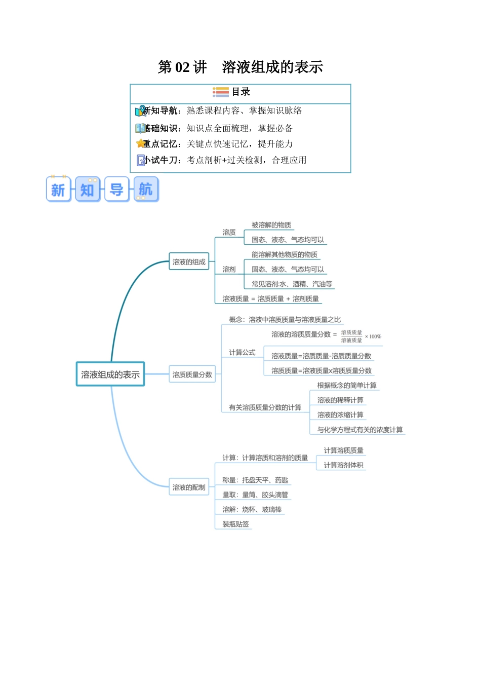 第02讲  溶液组成的表示（原卷版）-【寒假自学课】2024年九年级化学寒假提升学与练（沪教版）.docx_第1页