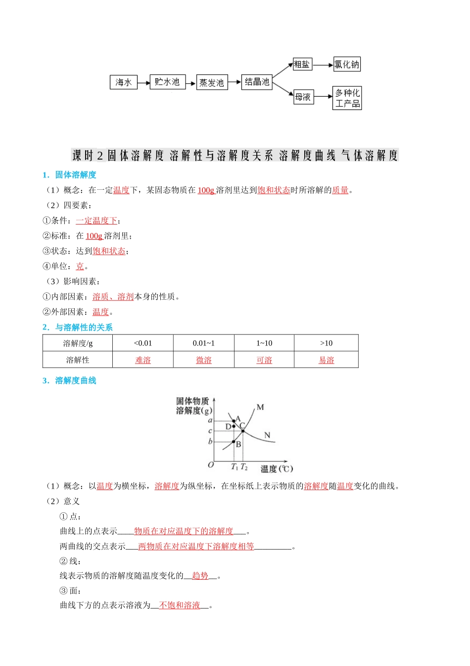 第02讲 溶解度-【寒假自学课】2024年九年级化学寒假提升学与练（人教版）（解析版）.docx_第3页