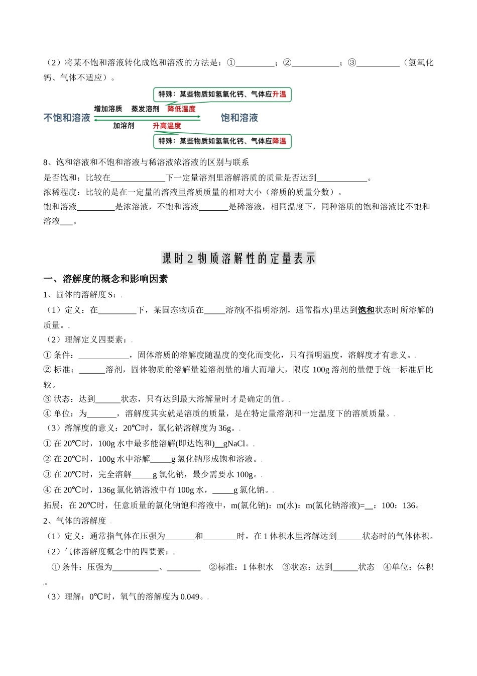 第03讲  物质的溶解性（原卷版）-【寒假自学课】2024年九年级化学寒假提升学与练（沪教版）.docx_第3页