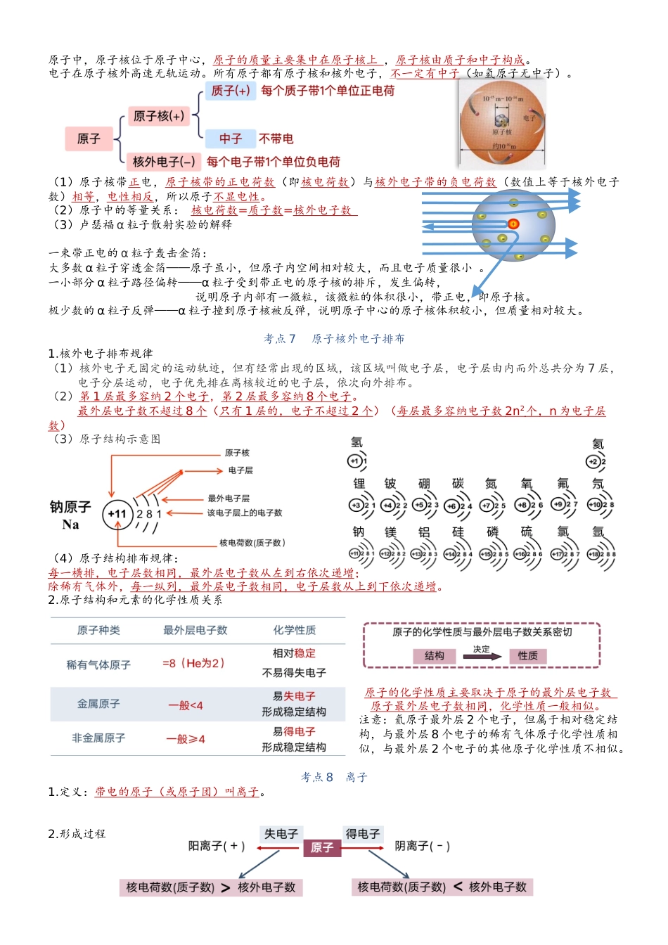 第3单元 物质构成的奥秘-【知识清单】九年级化学同步必备单元知识清单（人教版）.docx_第3页