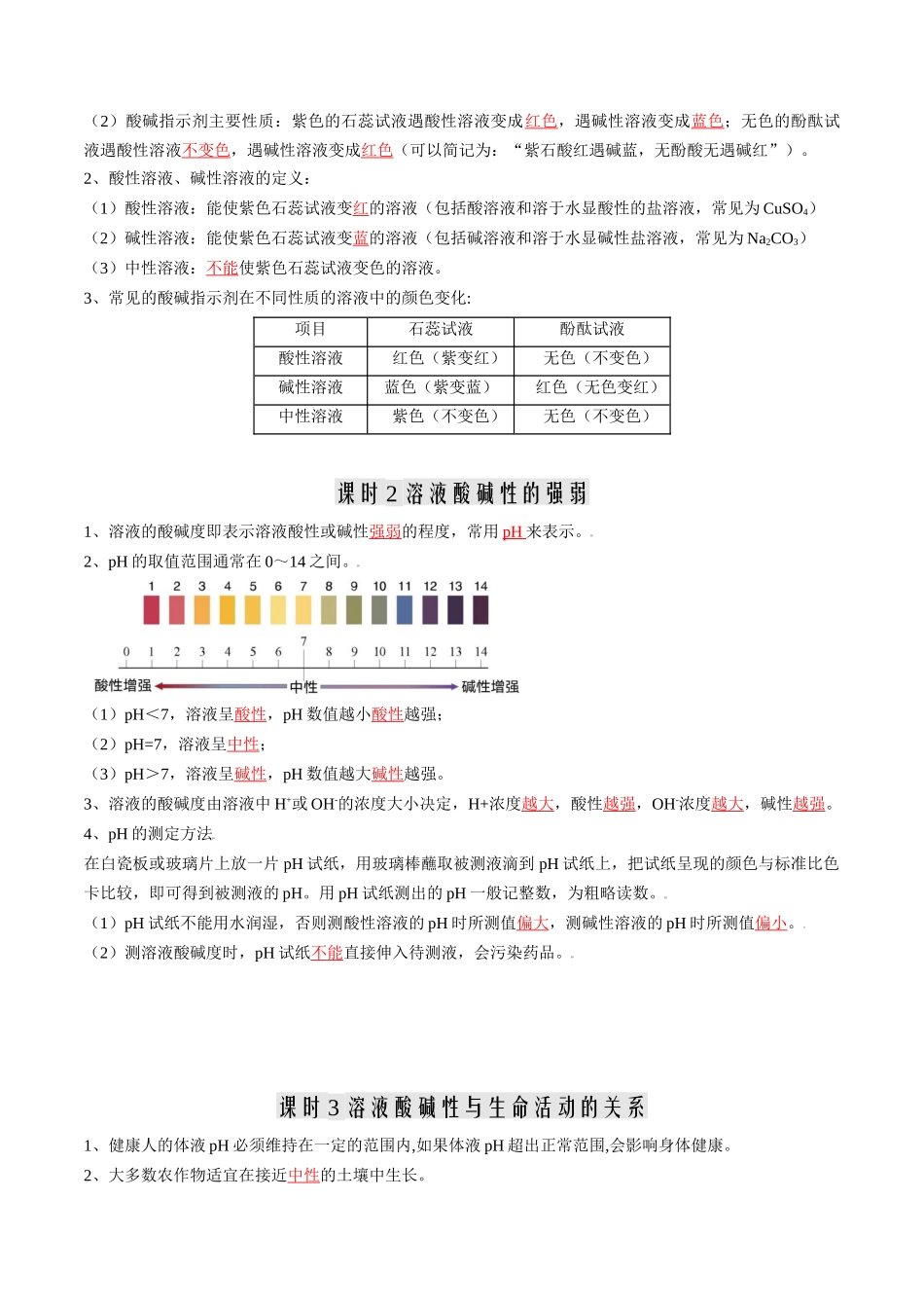 第04讲  溶液的酸碱性（解析版）-【寒假自学课】2024年九年级化学寒假提升学与练（沪教版）.docx_第2页