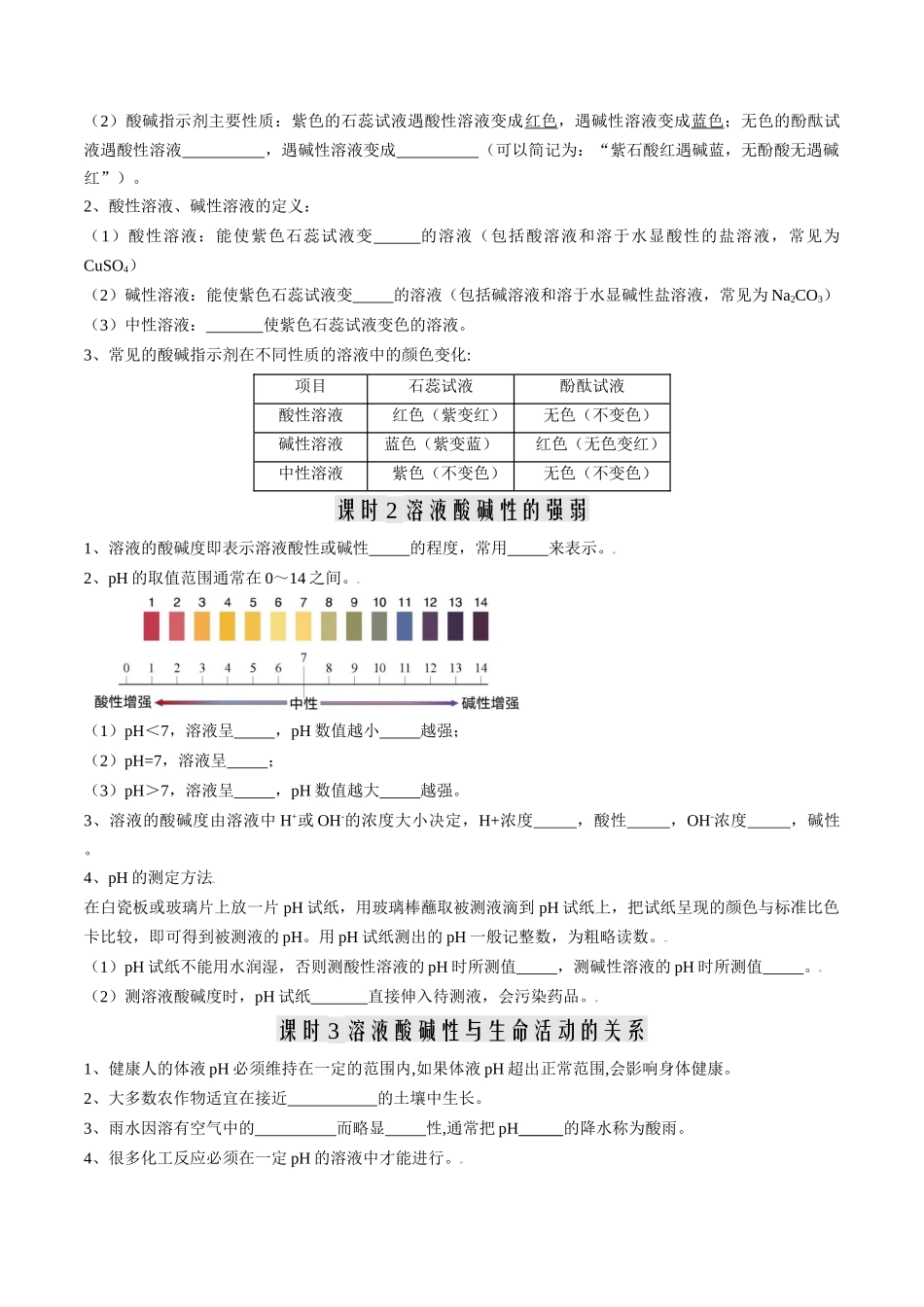 第04讲  溶液的酸碱性（原卷版）-【寒假自学课】2024年九年级化学寒假提升学与练（沪教版）.docx_第2页
