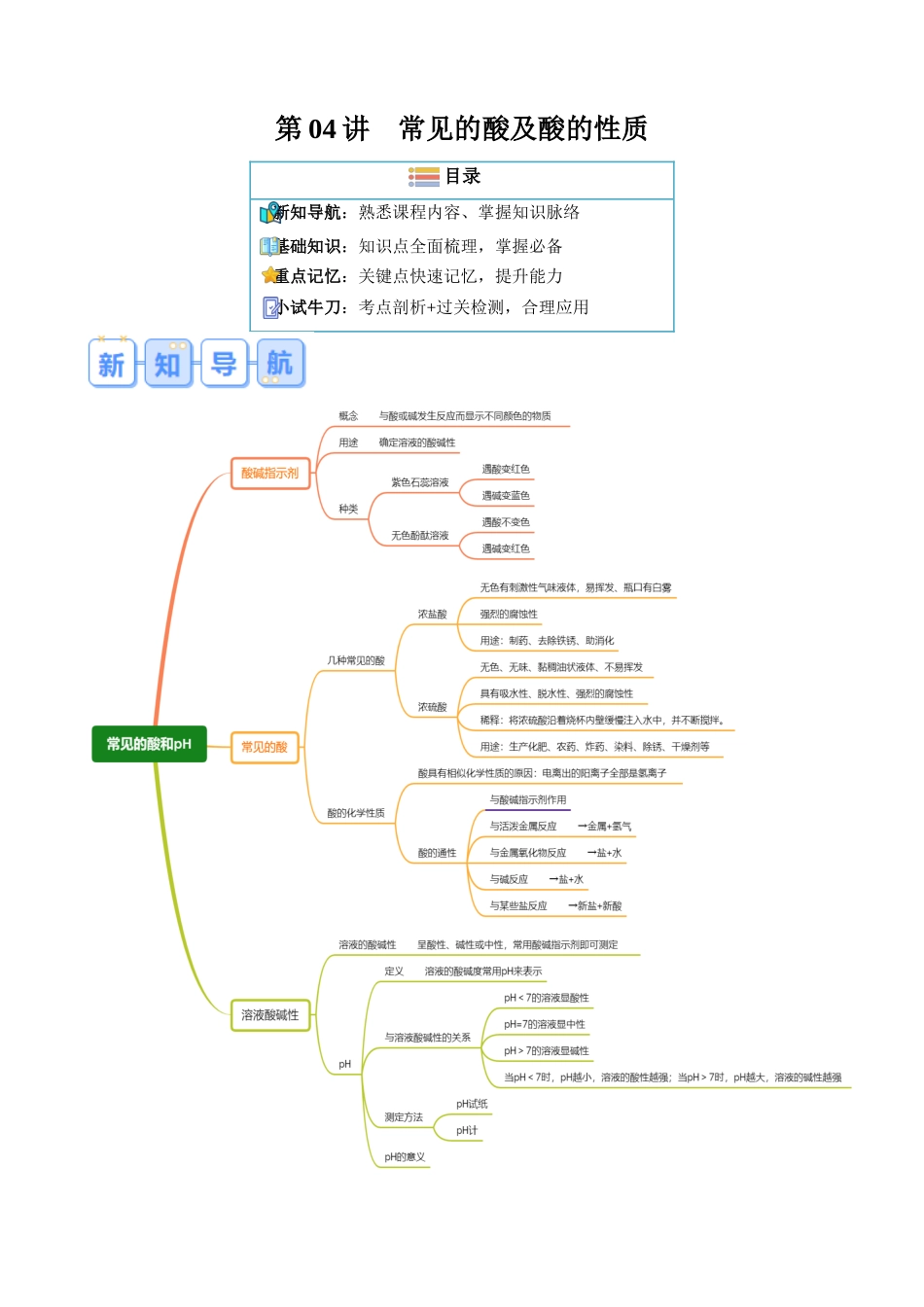 第04讲 常见的酸及酸的化学性质-【寒假自学课】2024年九年级化学寒假提升学与练（人教版）（原卷版）.docx_第1页
