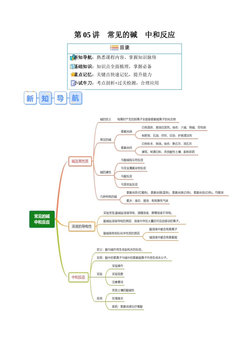 第05讲 常见的碱  中和反应-【寒假自学课】2024年九年级化学寒假提升学与练（人教版）（解析版）.docx_第1页