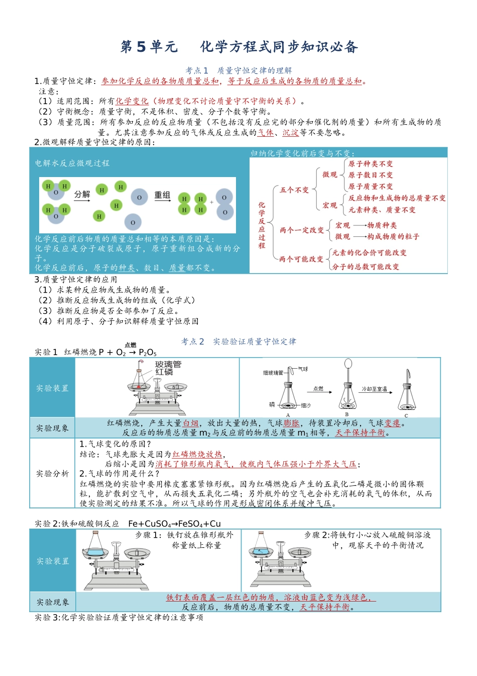 第5单元 质量守恒定律-【知识清单】九年级化学同步必备单元知识清单（人教版）.docx_第1页