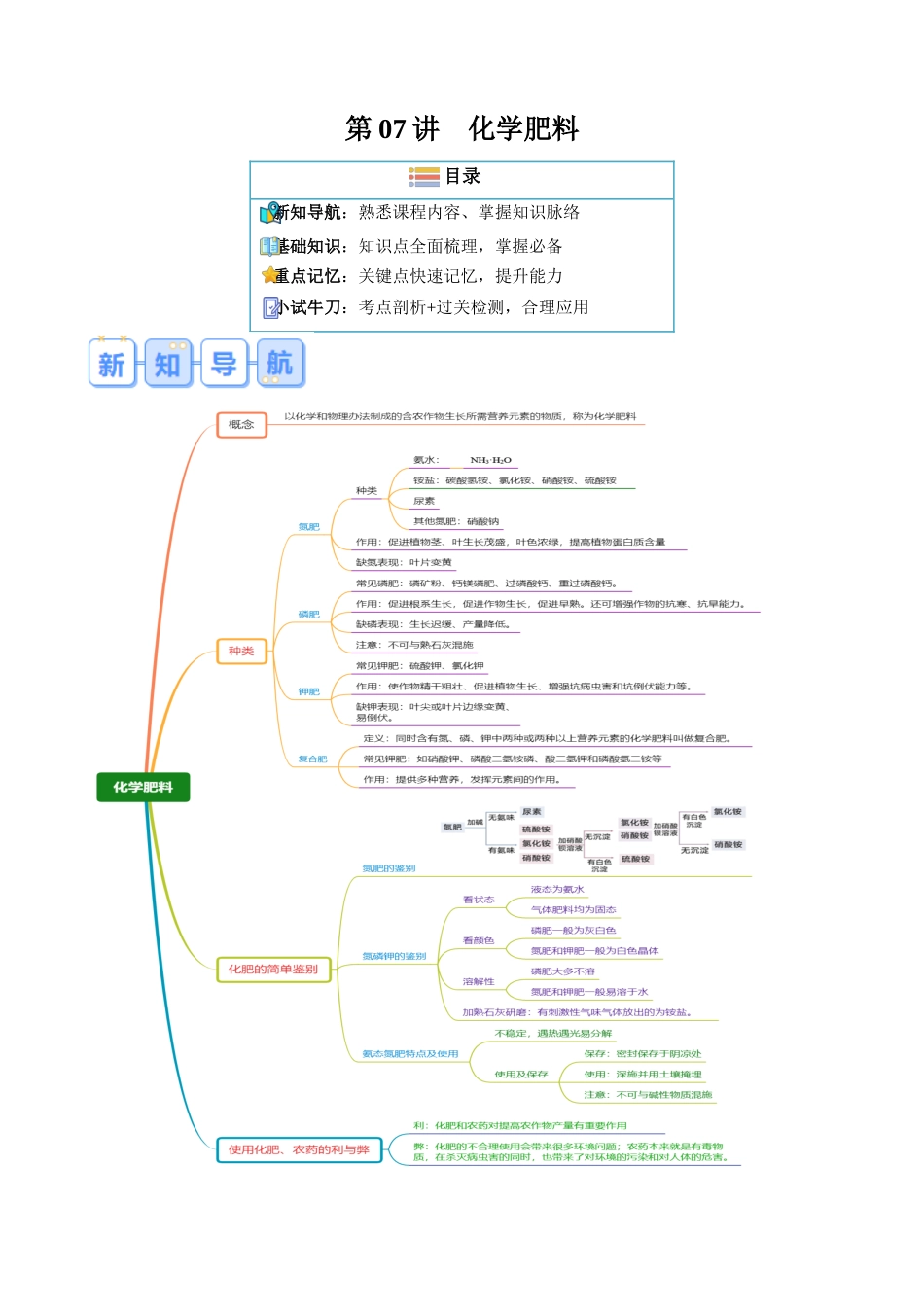 第07讲 化学肥料-【寒假自学课】2024年九年级化学寒假提升学与练（人教版）（原卷版）.docx_第1页