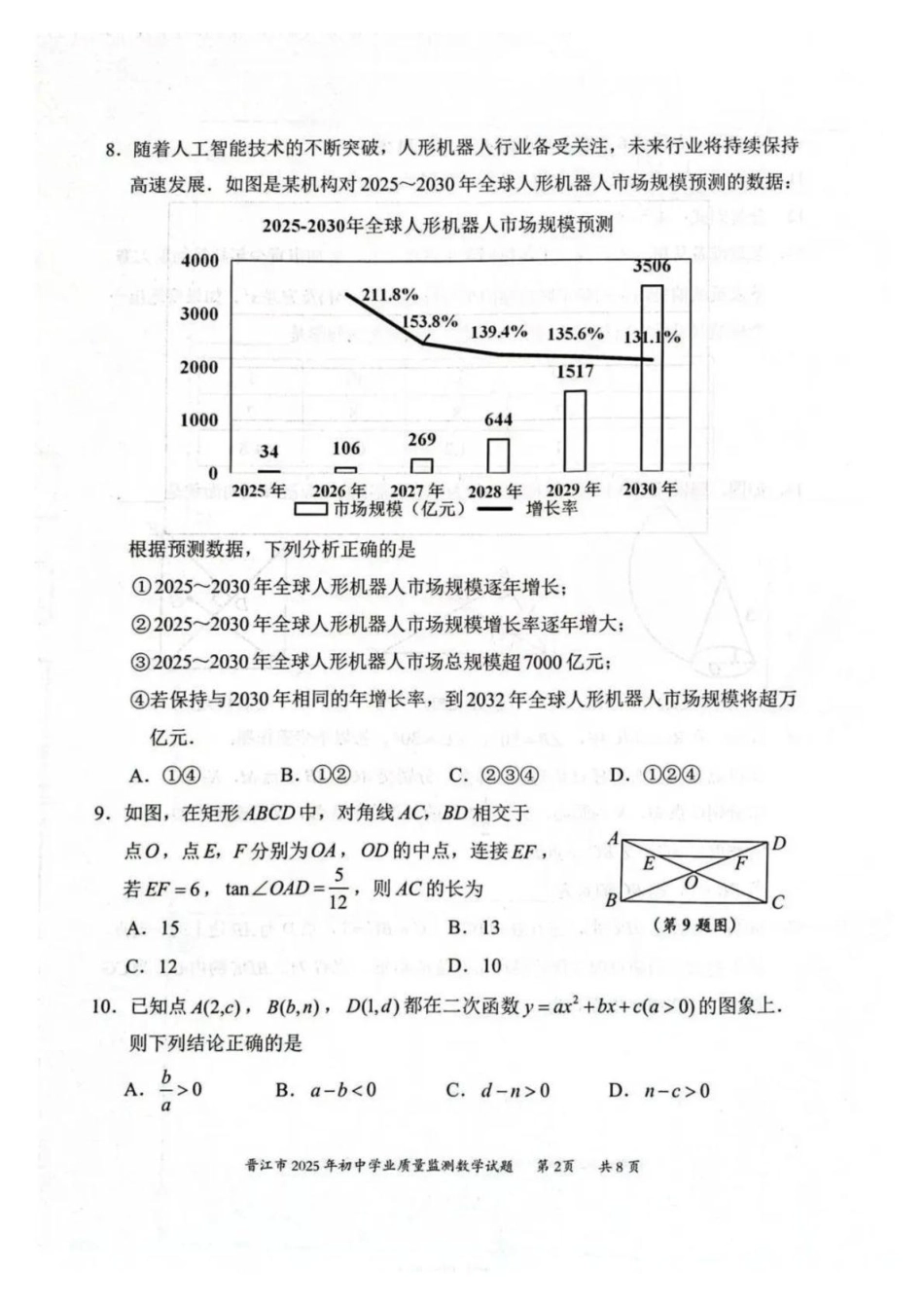 福建泉州晋江市2025年下学期九年级4月质检数学试题.pdf_第2页