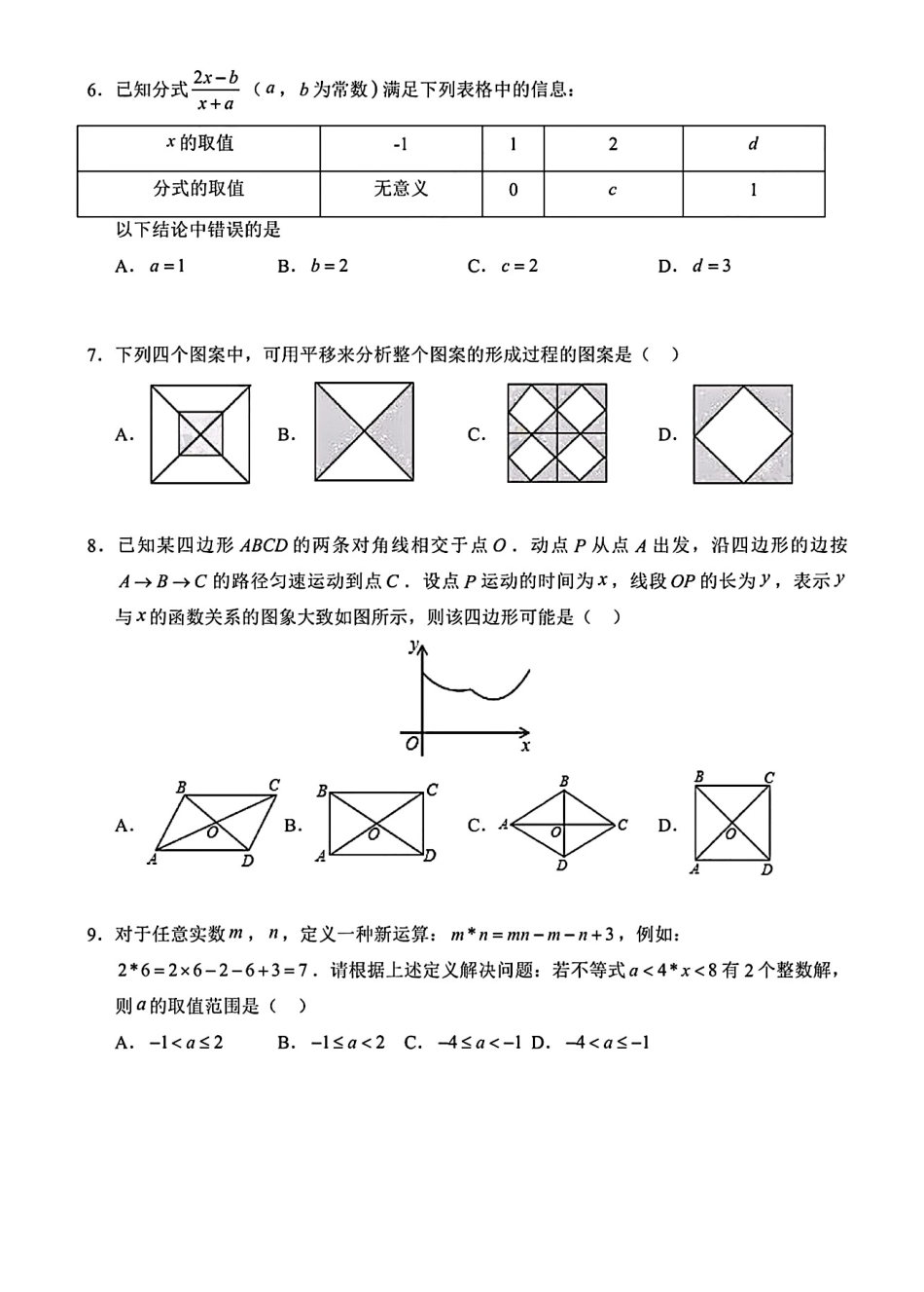 广东深圳罗湖区深圳中学初中部2024年八年级下学期期末考试数学试卷+答案.pdf_第2页