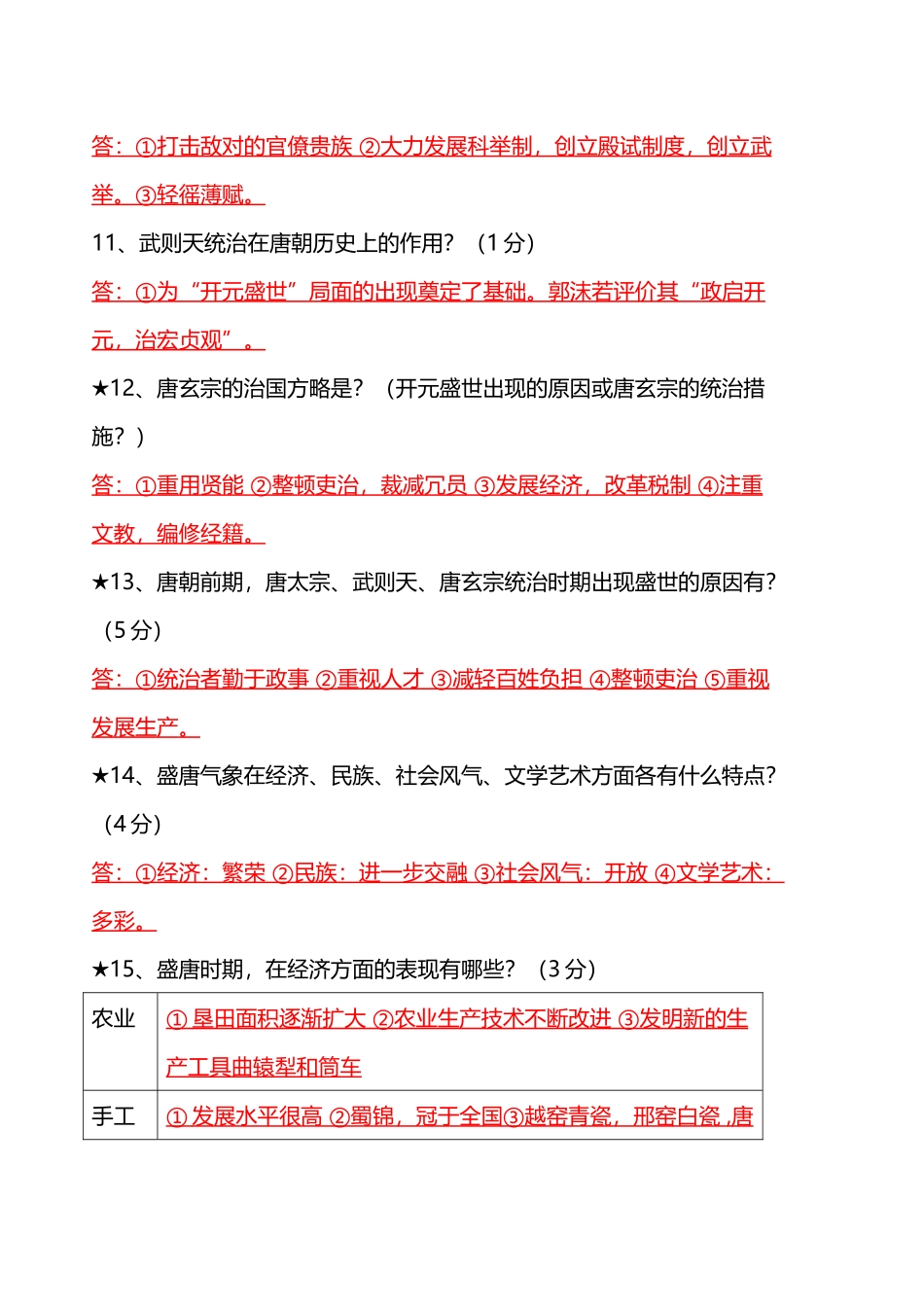 简答题-答题模板--七年级历史下册.docx_第3页