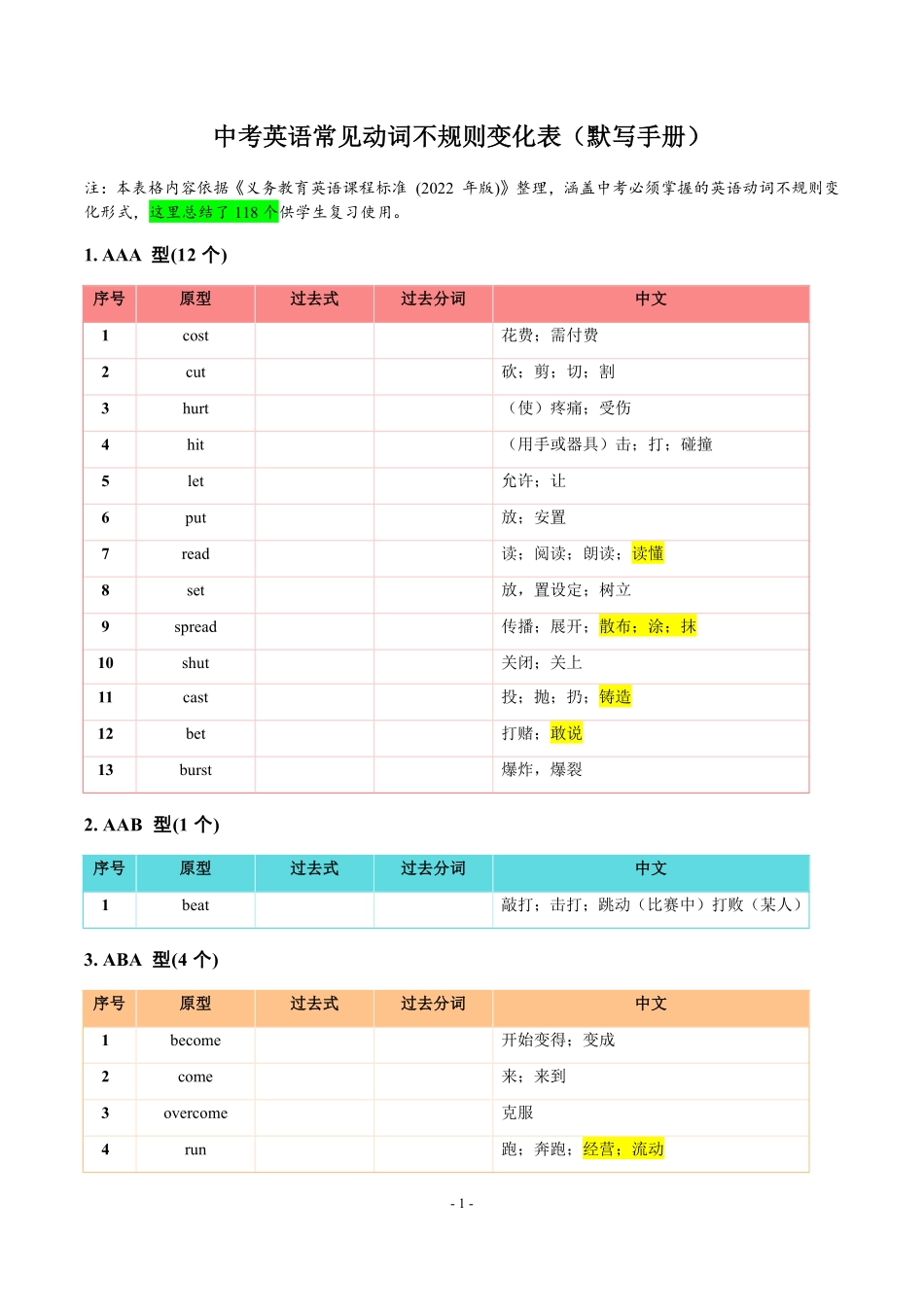 精编中考英语【精编】动词不规则变化表 8页 默写手册（118个）.pdf_第3页