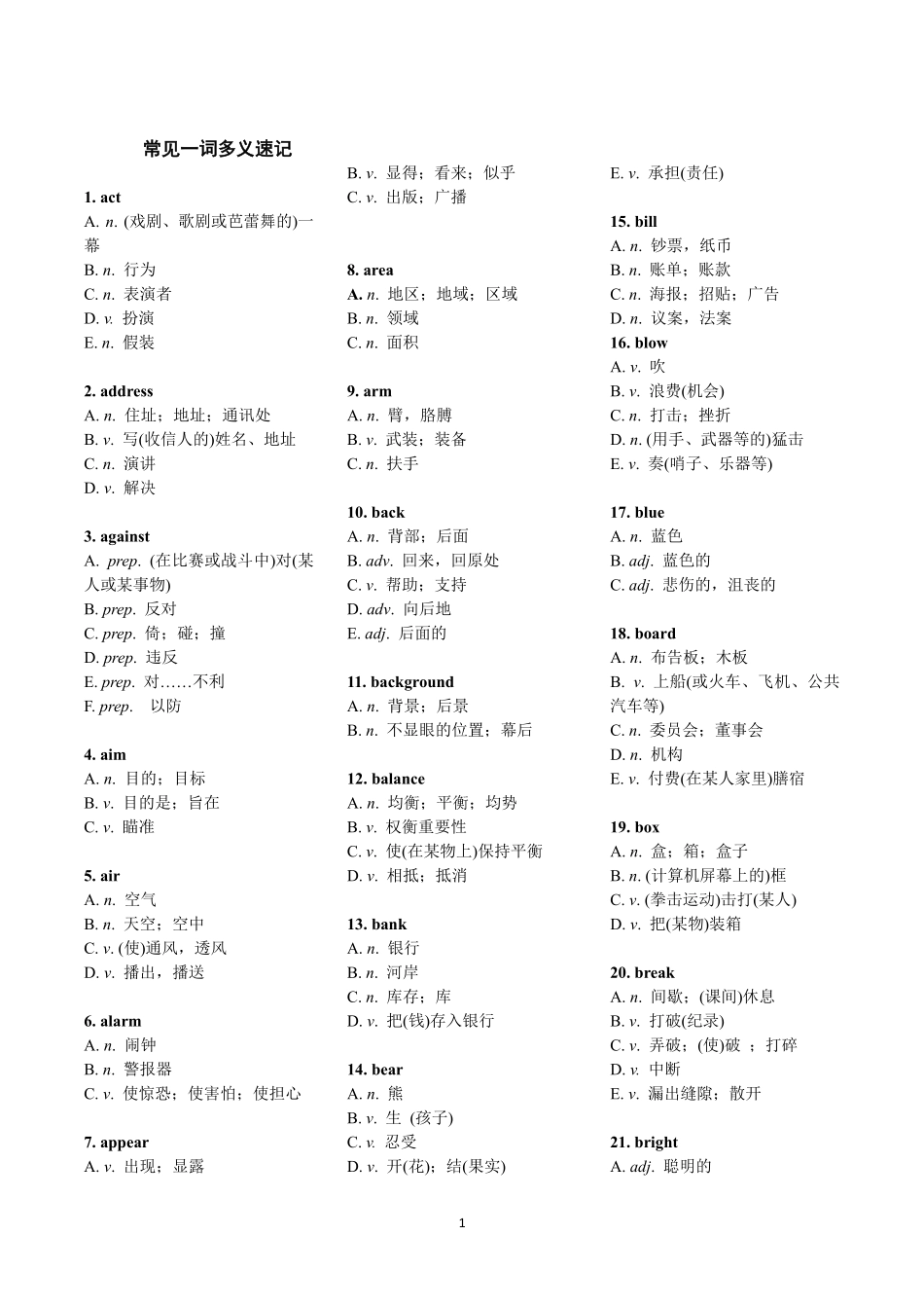 精编中考英语常见一词多义速记.pdf_第1页