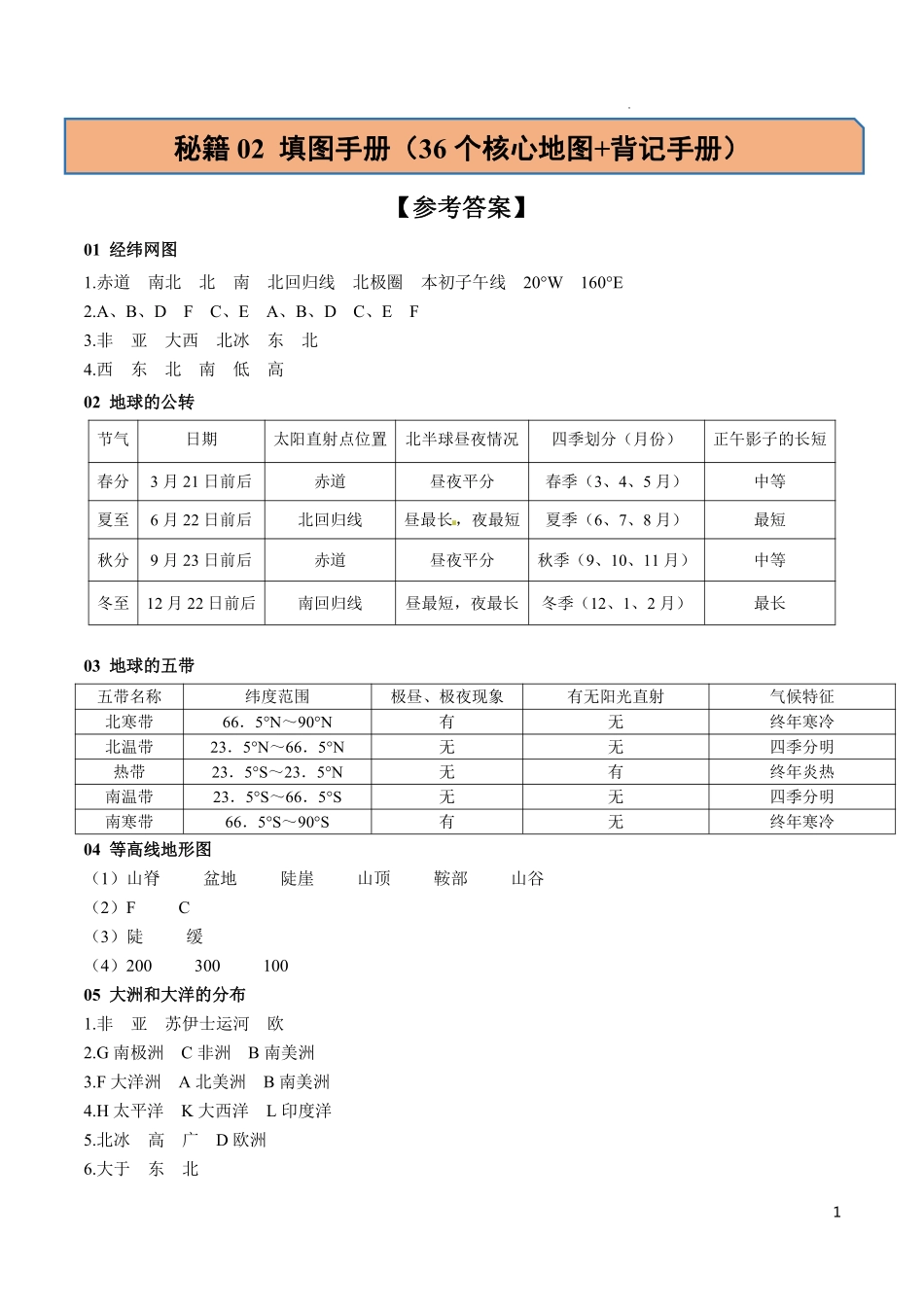 秘籍02 填图手册（36个核心地图 背记手册）（参考答案）.pdf_第1页