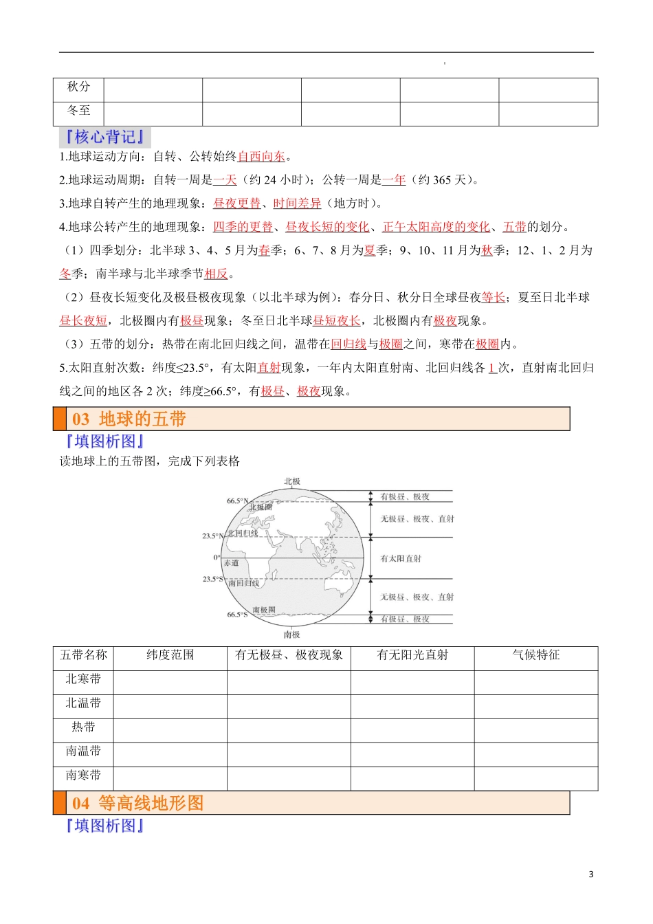 秘籍02 填图手册（36个核心地图 背记手册）（挖空版）.pdf_第3页