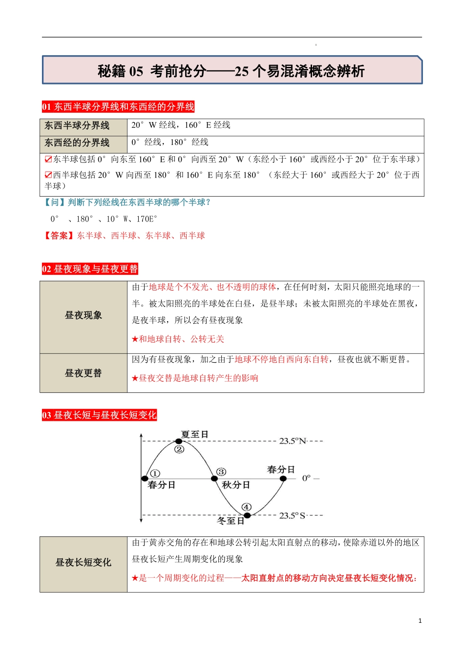 秘籍04 考前抢分——25个地理易混淆概念辨析-备战2024年中考地理抢分秘籍（全国通用） .pdf_第1页