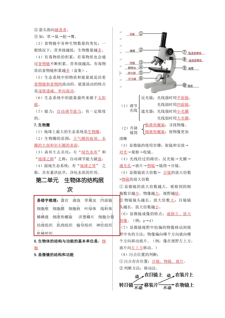 七年级生物上册-【核心记背册】备战2024年中考生物核心考点精华必背 .docx_第2页