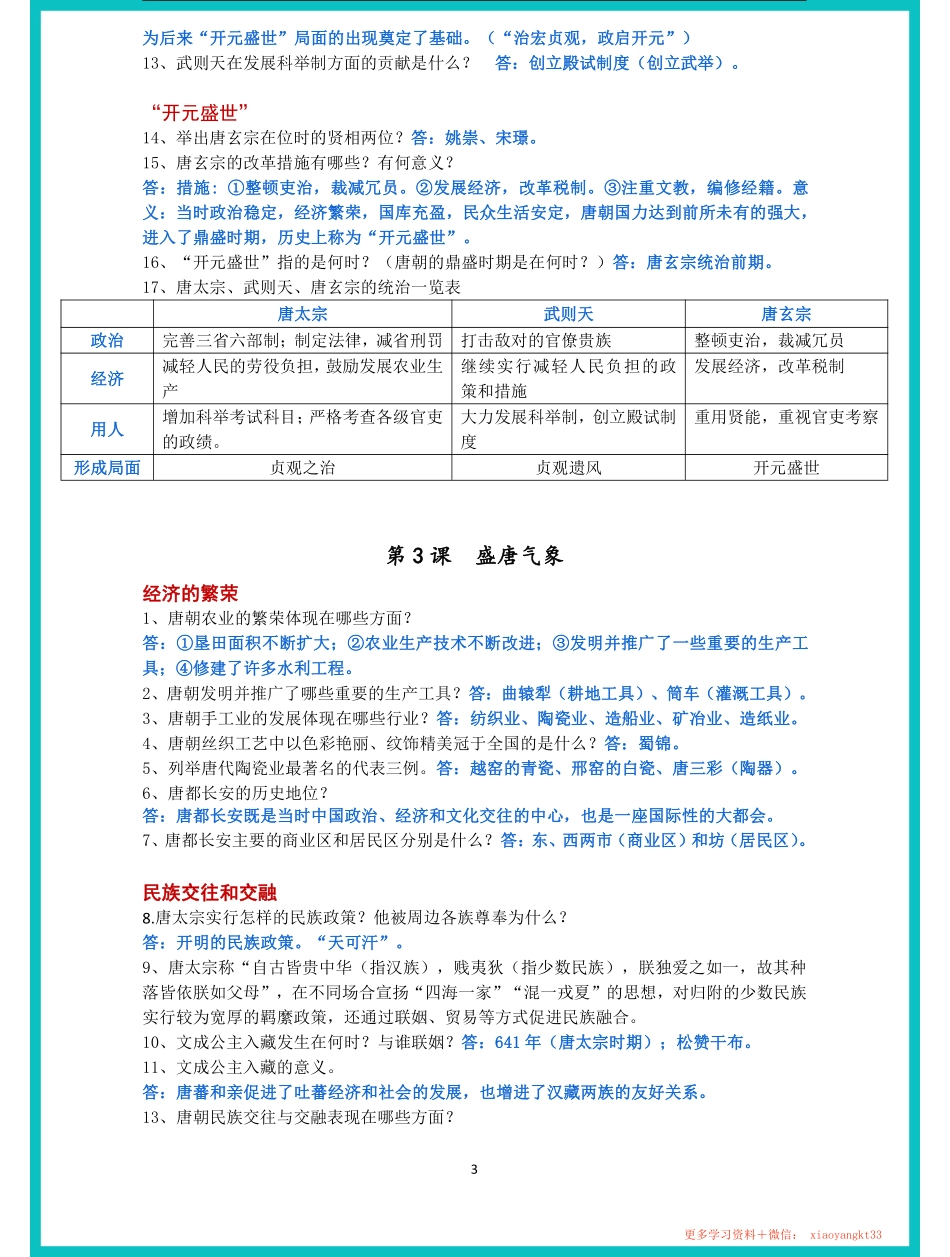七下历史全册问答式复习提纲 快速背起来.pdf_第3页