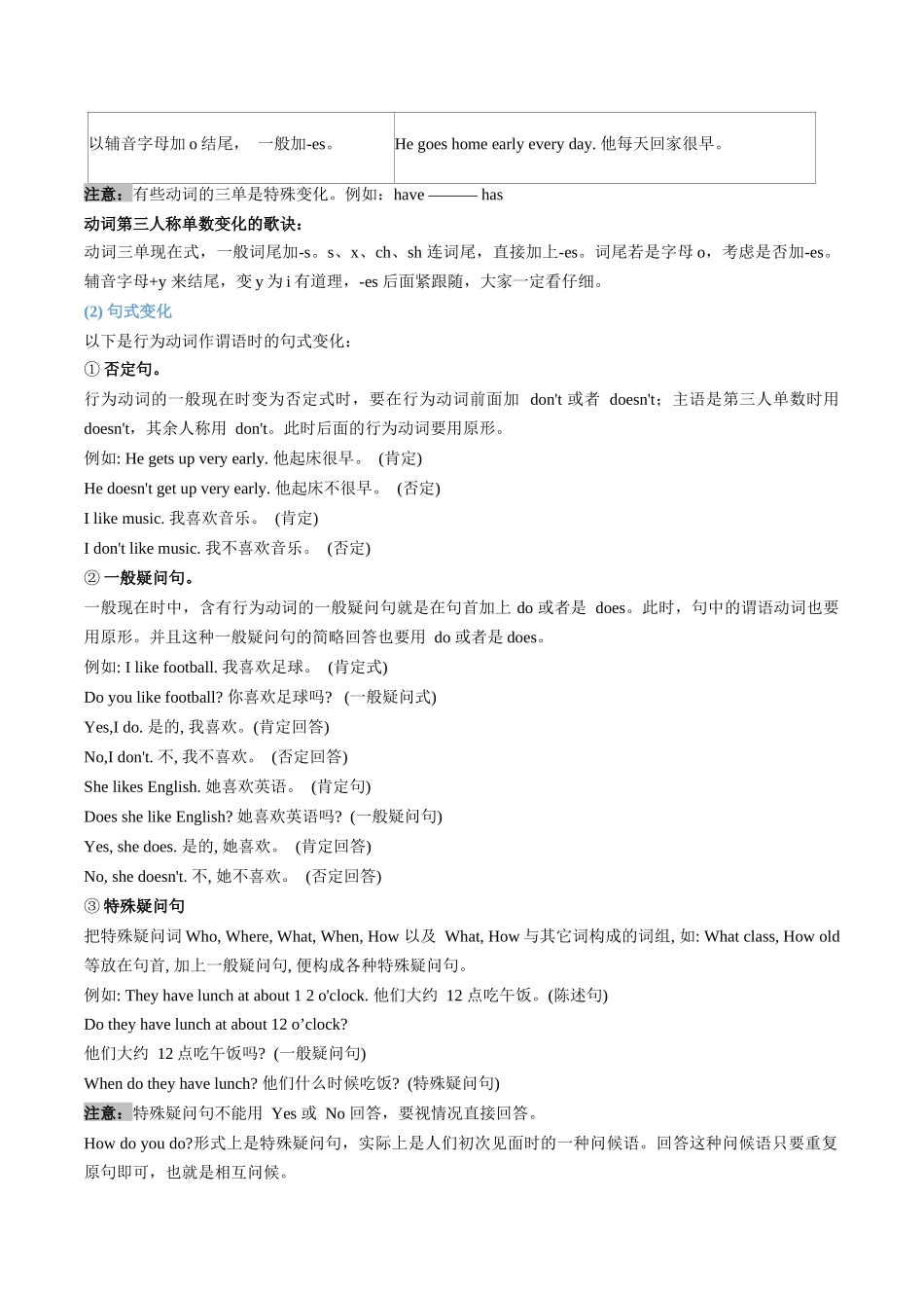 清单05 U1一般现在时语法+专题过关【考点清单】（解析版）-2023-2024学年九年级英语上学期期中考点大串讲（牛津译林版）.docx_第3页
