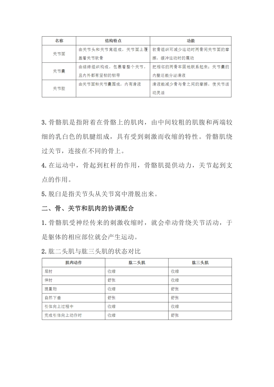 人教版生物八年级上册知识点.docx_第3页