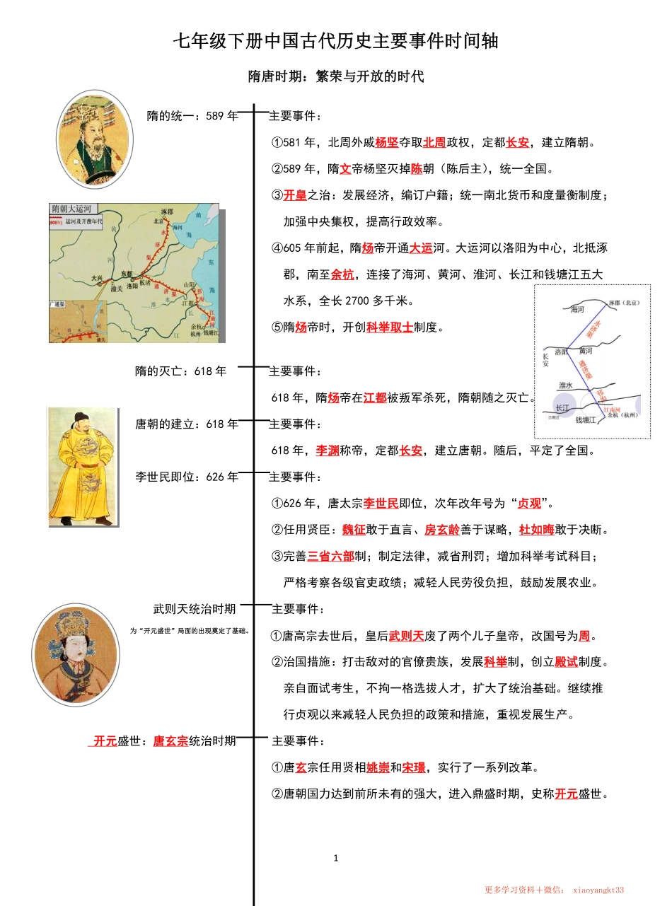 人教部编版历史七年级下册 中国古代史时间轴.pdf_第1页
