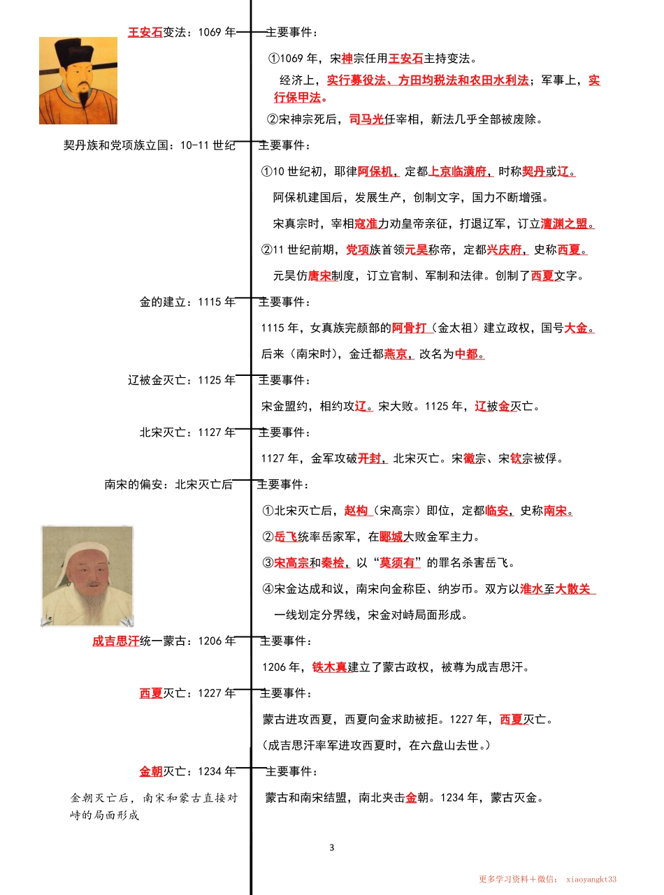 人教部编版历史七年级下册 中国古代史时间轴.pdf_第3页