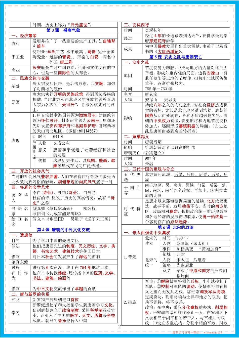 人教部编版七年级历史下册知识点表格复习-副本.pdf_第2页