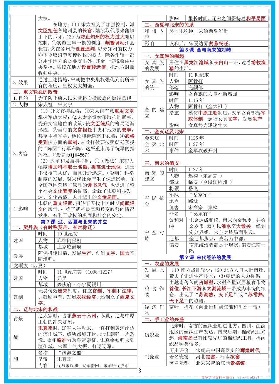 人教部编版七年级历史下册知识点表格复习-副本.pdf_第3页
