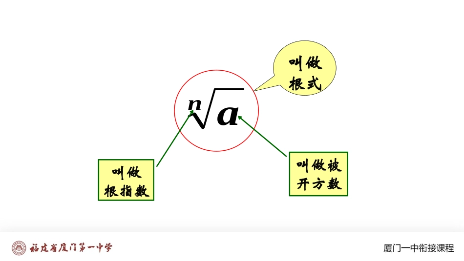厦门一中初升高数学衔接教程-根式、指数式.pptx_第3页