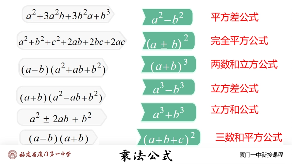 厦门一中初升高数学衔接教程-绝对值、分式、乘法公式.pptx_第2页