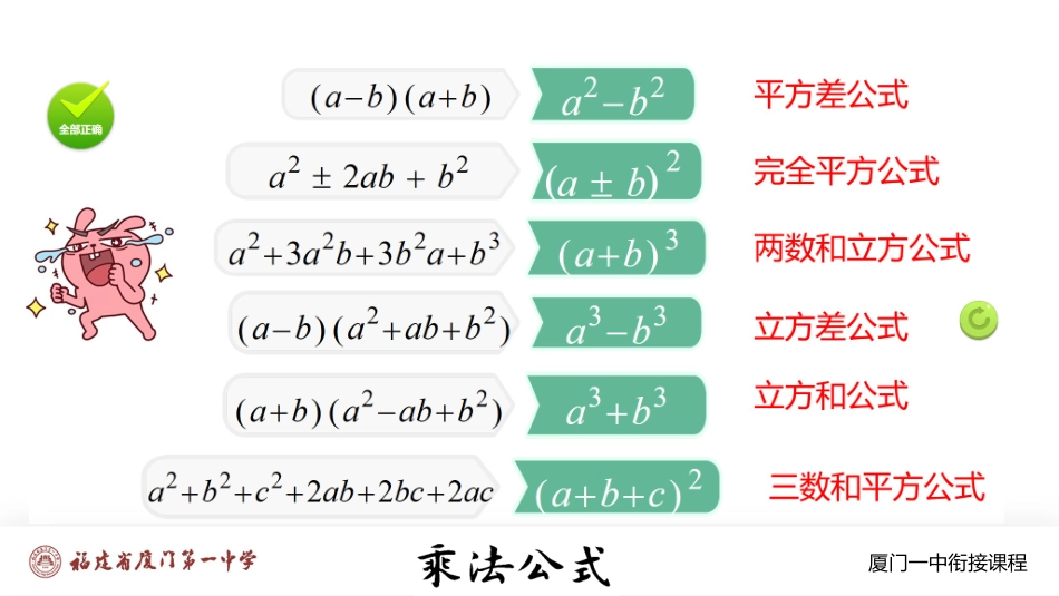 厦门一中初升高数学衔接教程-绝对值、分式、乘法公式.pptx_第3页