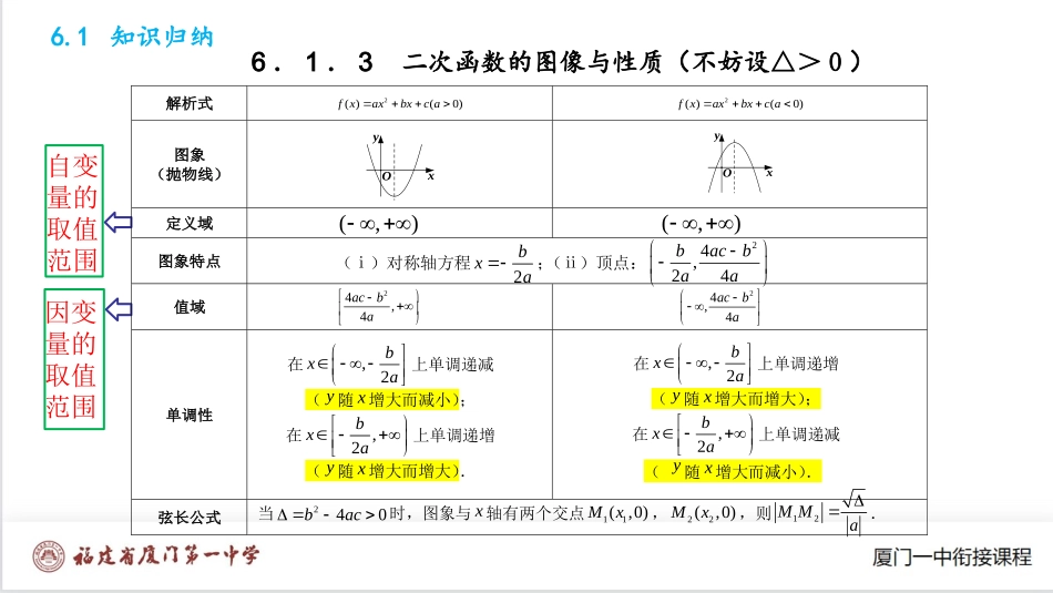 厦门一中初升高数学衔接教程-一元二次函数的图象及性质.pptx_第3页