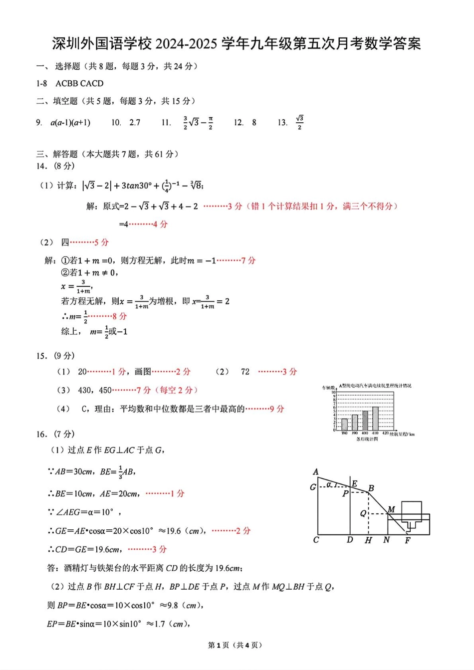 深圳外国语学校2025年九年级下学期第五次月考数学答案.pdf_第1页
