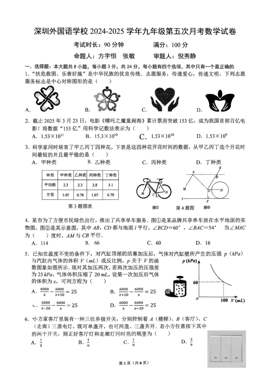 深圳外国语学校2025年九年级下学期第五次月考数学试卷.pdf_第1页