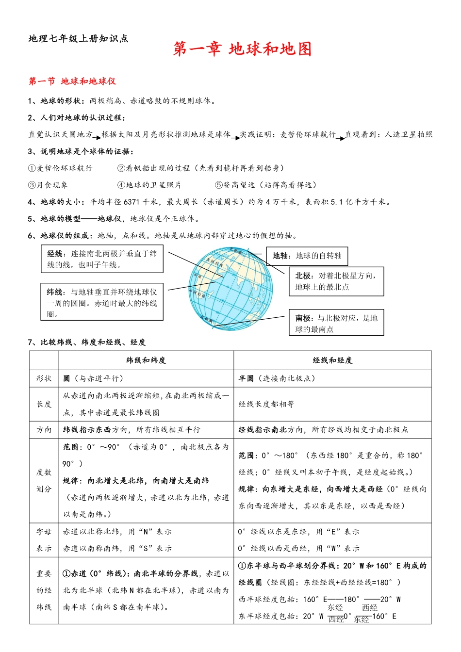生地会考-地理知识手册一本通（收藏打印版） .pdf_第1页