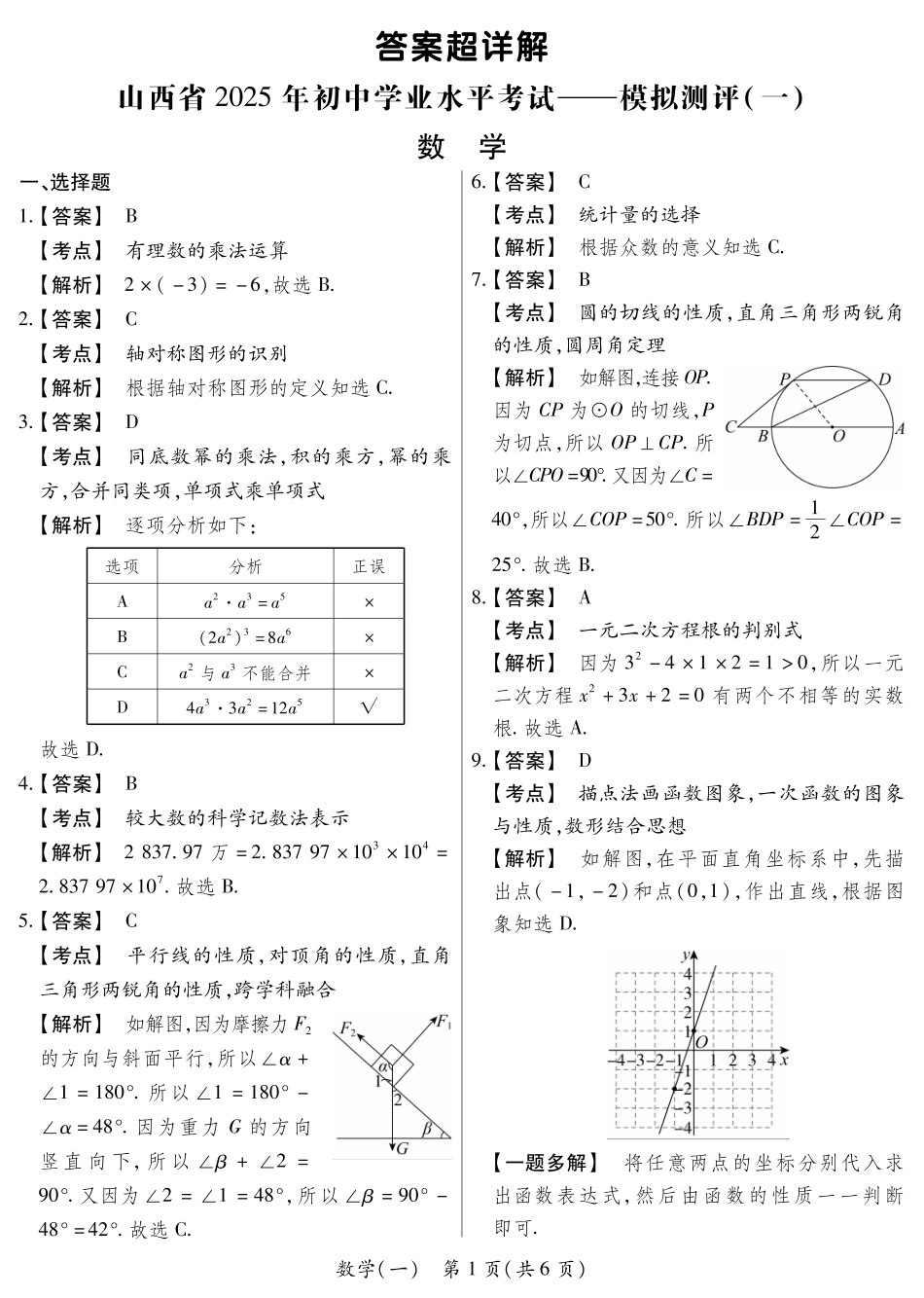 数学答案超详解山西省2025年初中学业水平考试模拟测评（一）.pdf_第1页