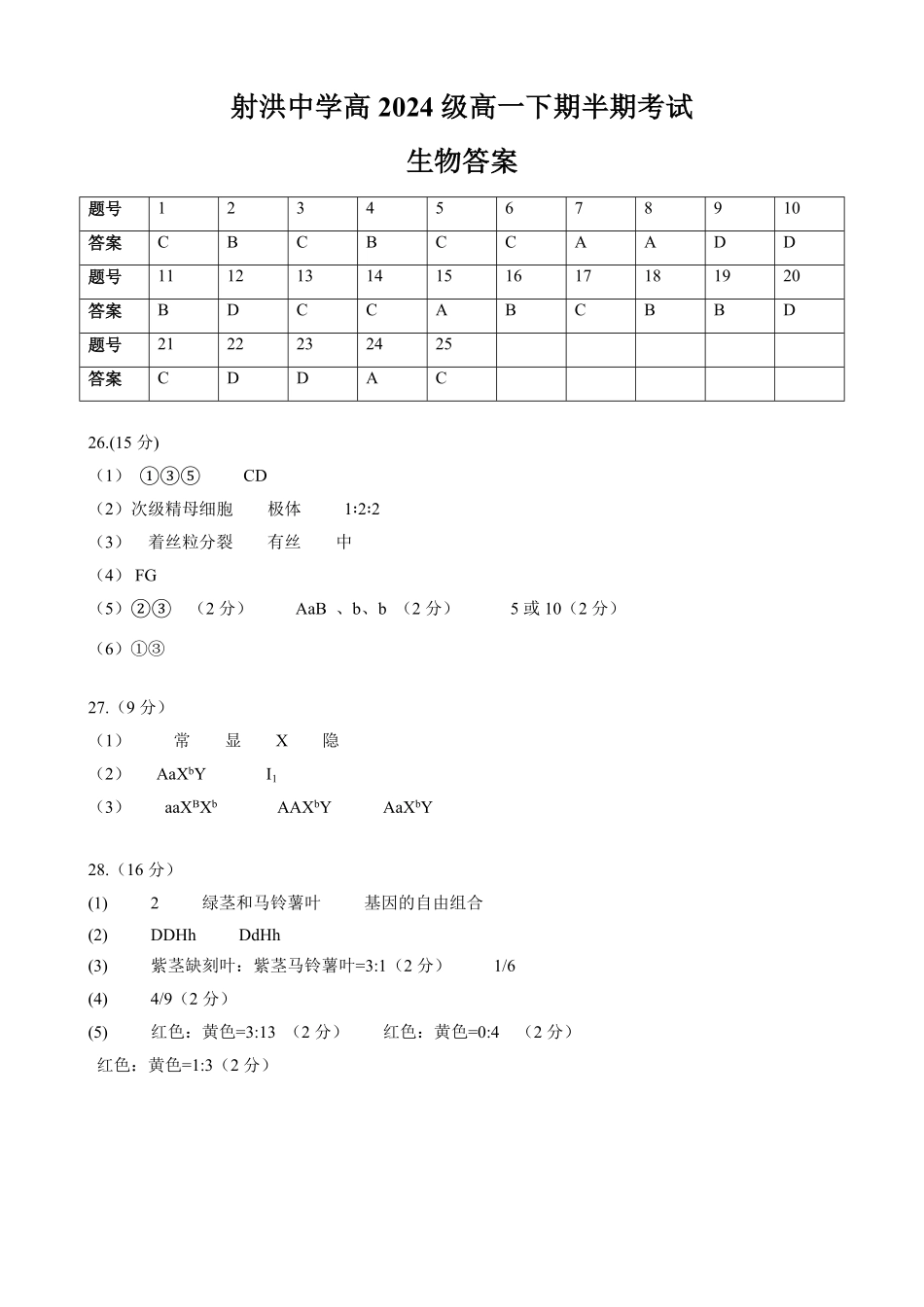 四川省遂宁市射洪中学2024-2025学年高一下学期期中考试 生物答案.pdf_第1页