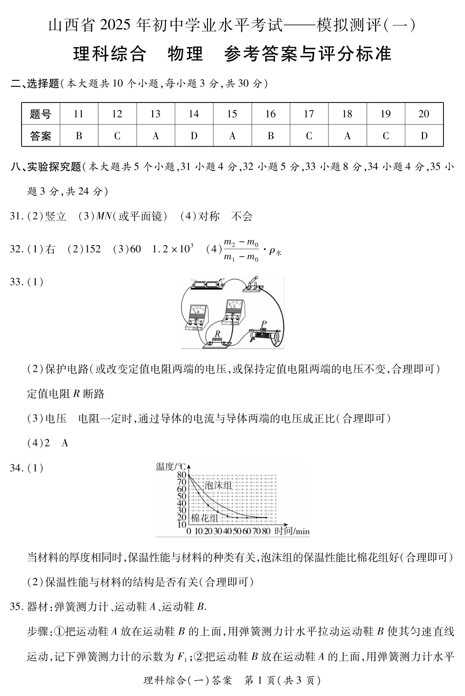 物理参考答案山西省2025年初中学业水平考试模拟测评（一）.pdf_第1页