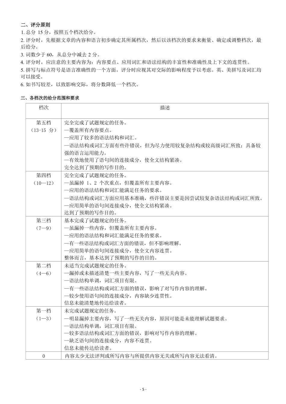 浙江省温州新力量联盟2024-2025学年高二下学期4月期中联考英语答案（PDF版）.pdf_第2页