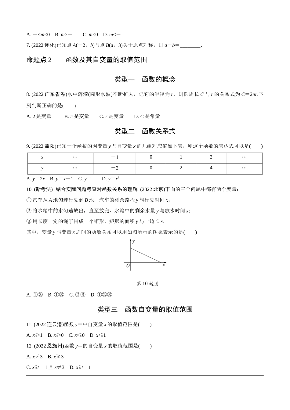 中考精选千题真题分类-第10期坐标系及函数.docx_第2页