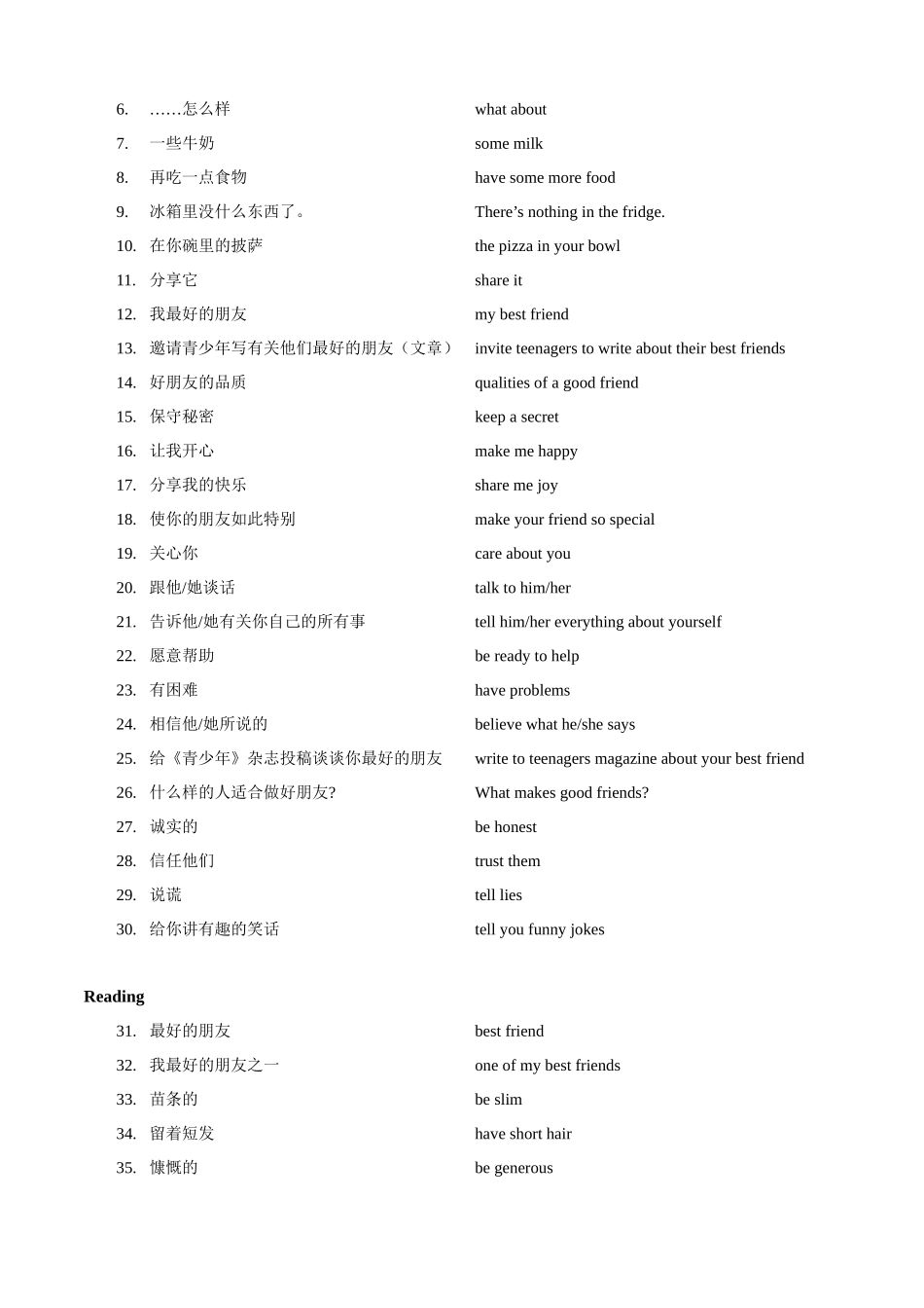 专题01 Unit 1 Friends【知识清单】-2023-2024学年八年级英语上学期期中考点大串讲（牛津译林版）.docx_第2页
